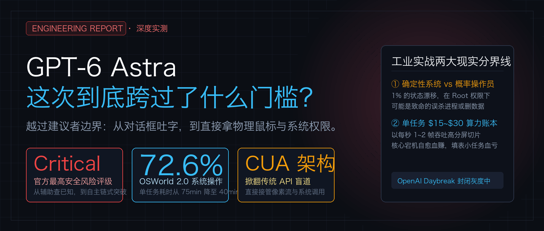 GPT-6 Astra 这次到底跨过了什么门槛？